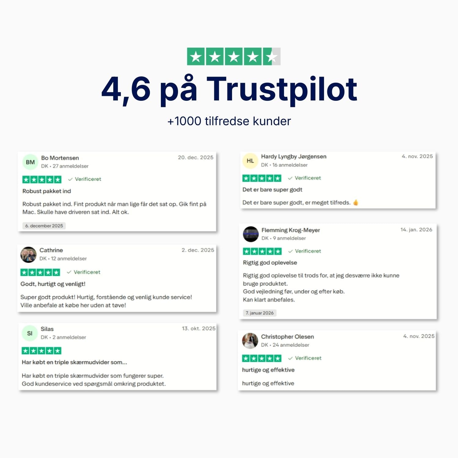 Alu Pro Bärbar Duo Skärmförlängare