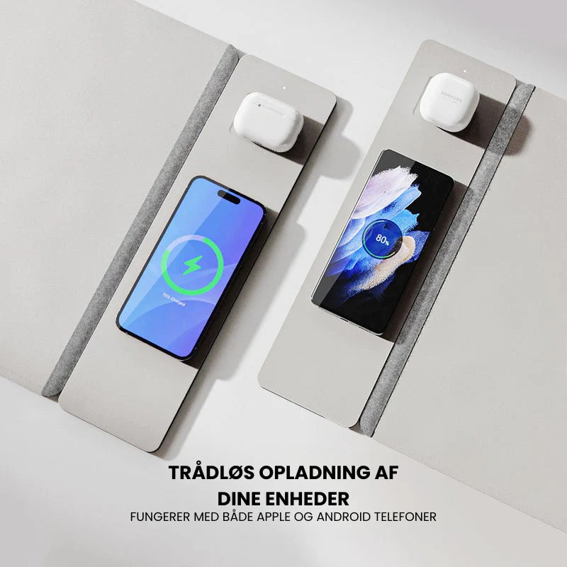 Trådlös laddningsskrivbordsunderlägg