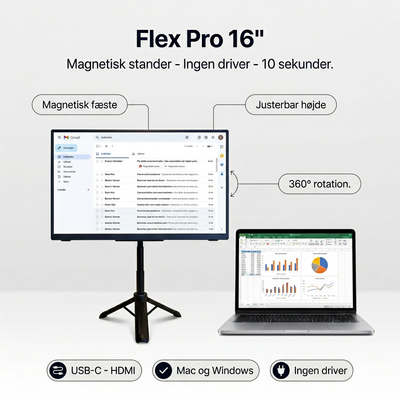 Bärbar skärm Flex Pro – 16"